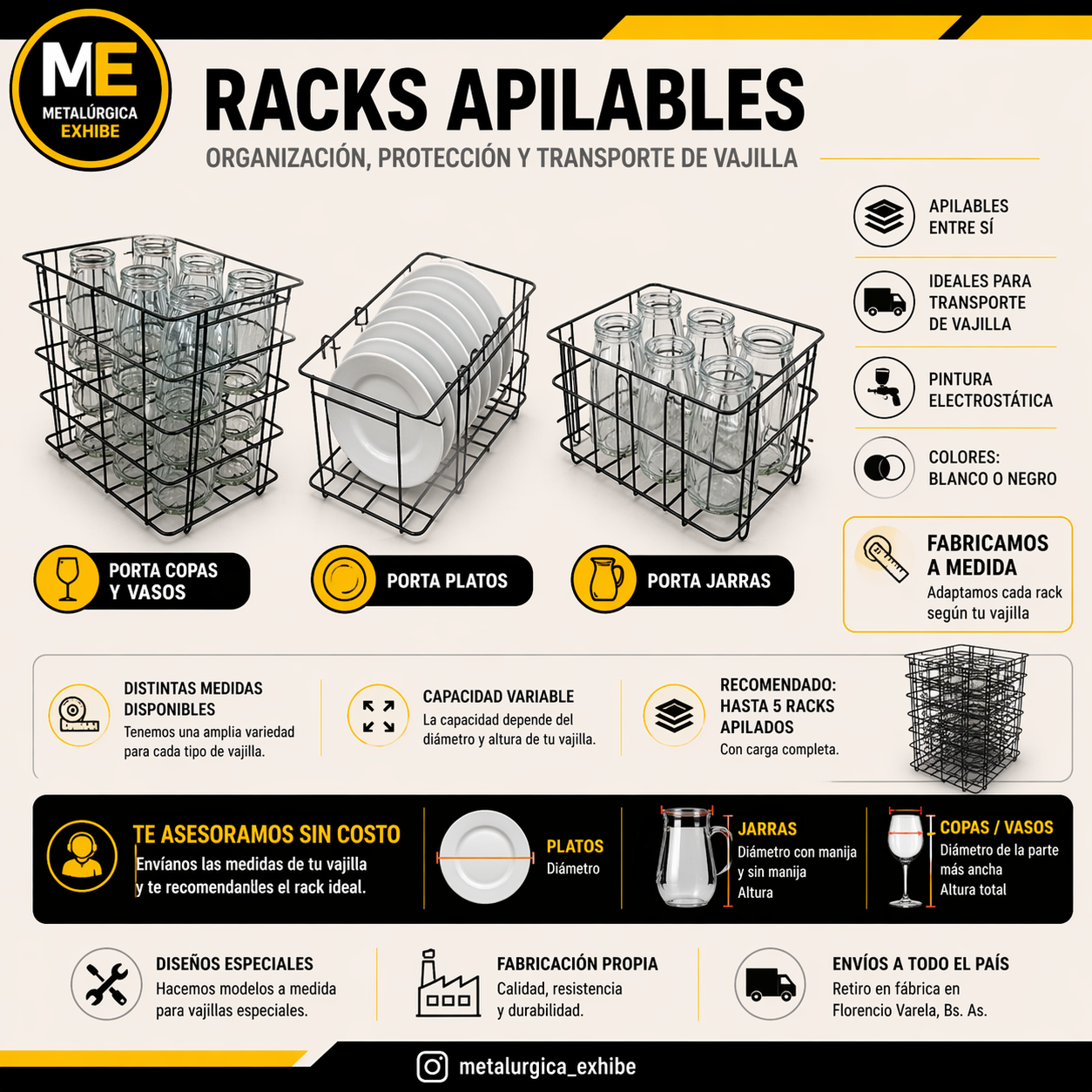 Explicación rack 1